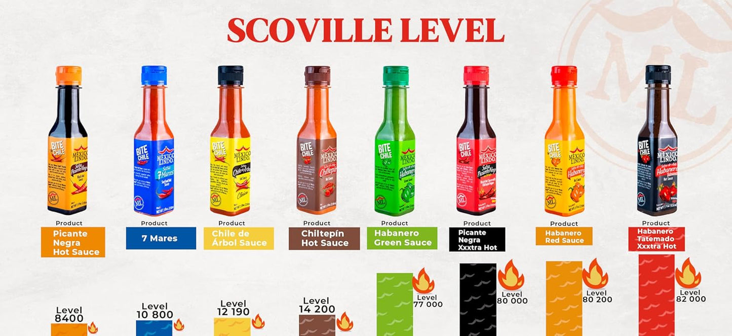 Salsa 7 Mares 150ml México Lindo | Salsa para mariscos | Salsa picante chile de árbol | Gluten Free | Kosher | Hecho en México