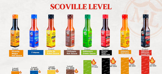 Salsa Habanero Verde 150ml México Lindo | Perfecta para tus comidas | Gluten Free | Kosher | Hecho en México